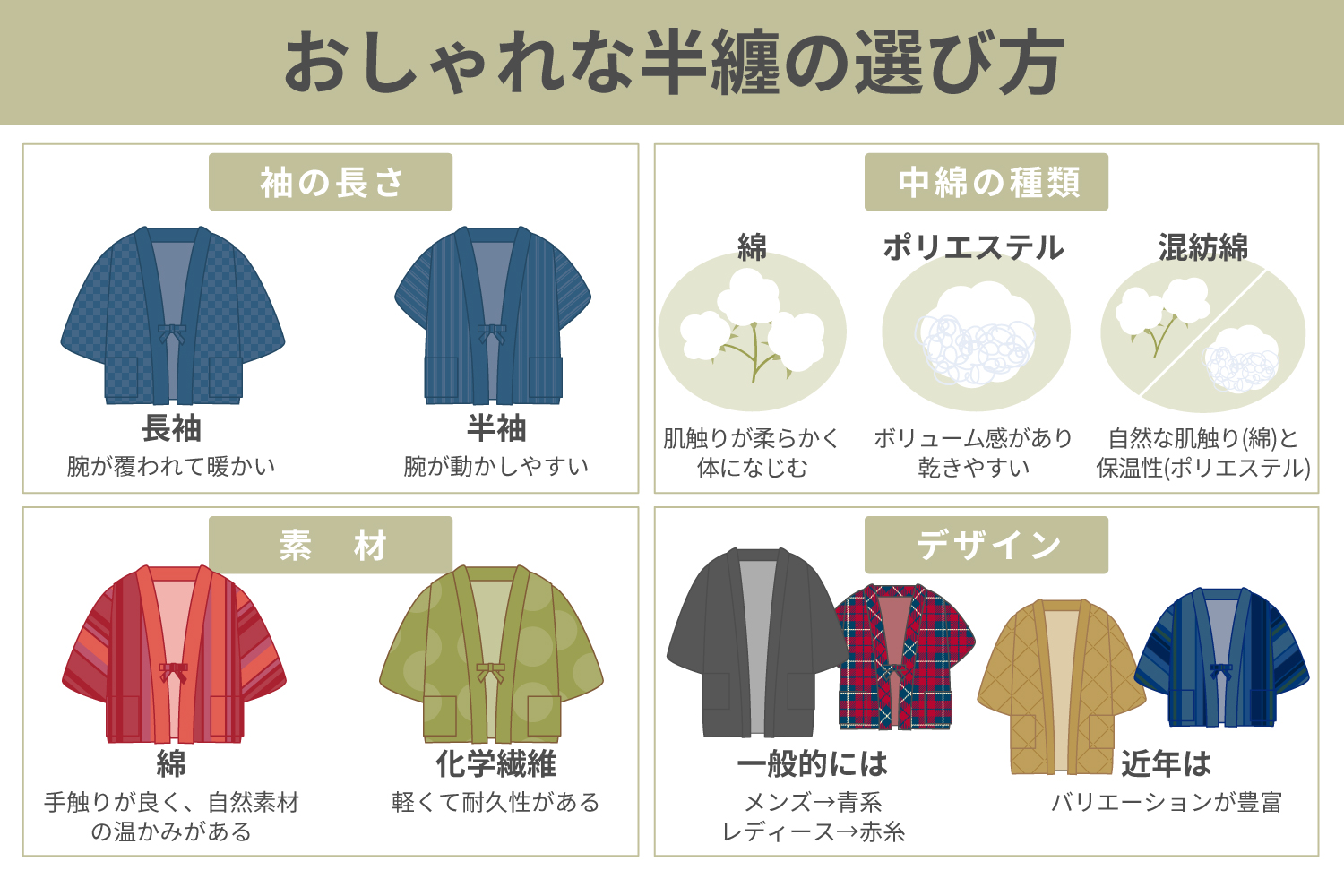 着物を普段着にするメリット