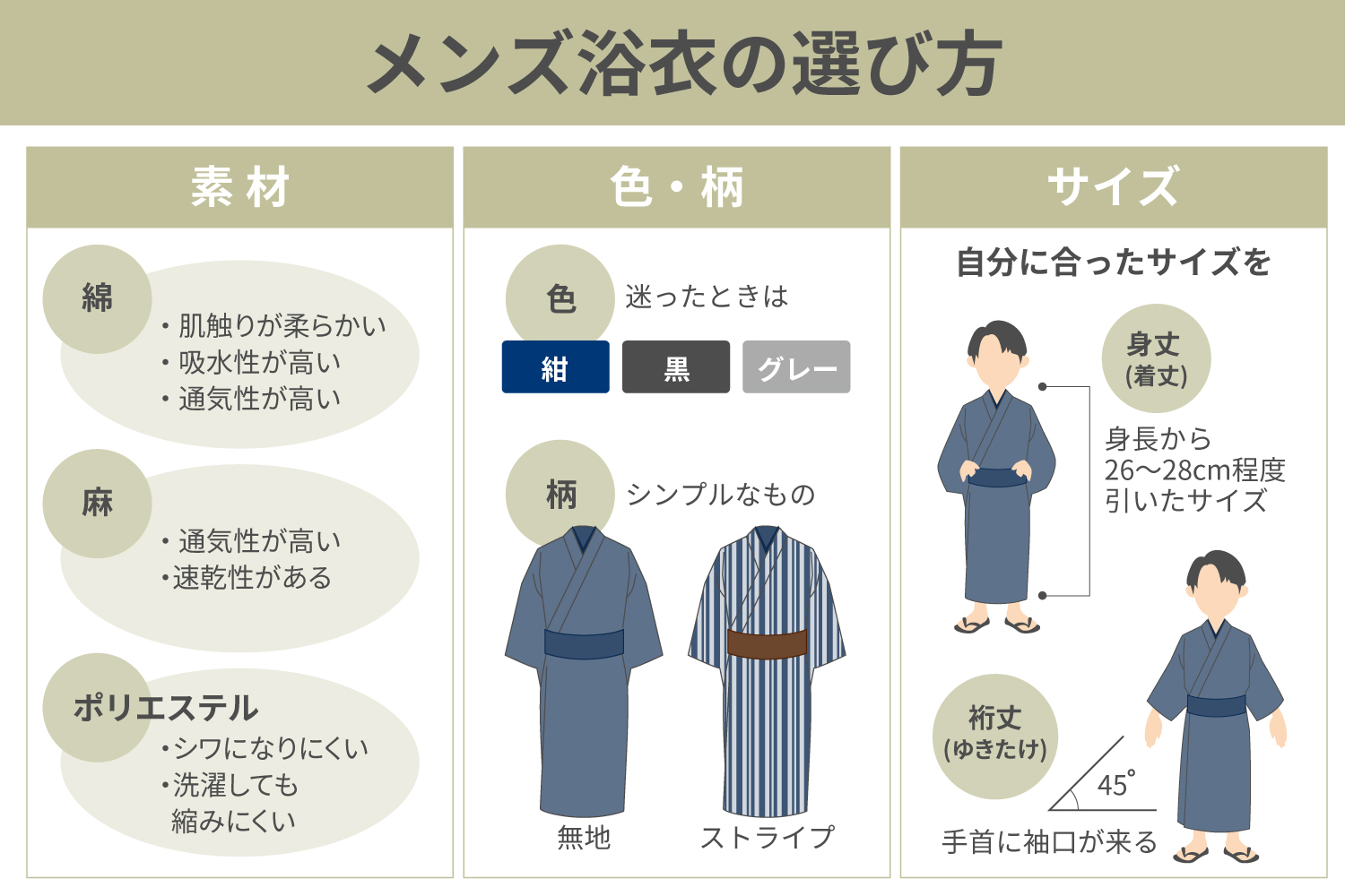 >メンズの浴衣を選ぶ際のポイント