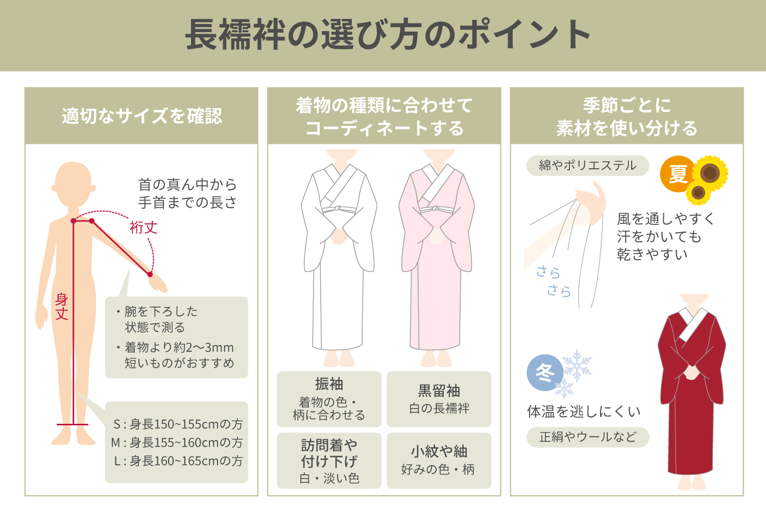 >長襦袢の選び方のポイント