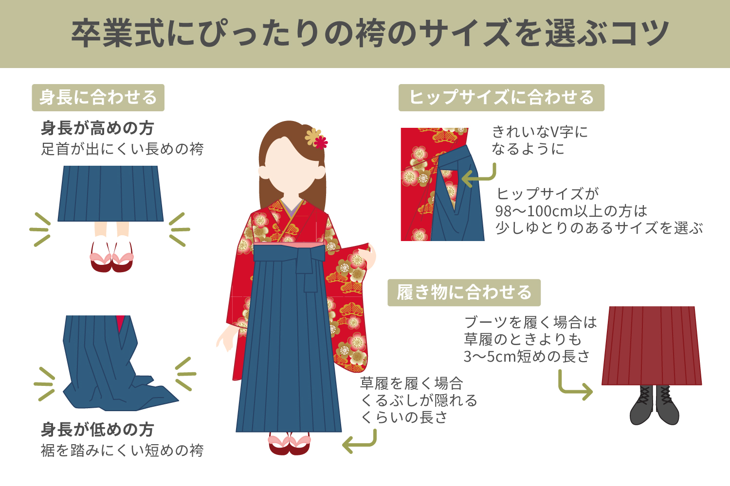 >卒業式にぴったりの袴のサイズを選ぶコツ