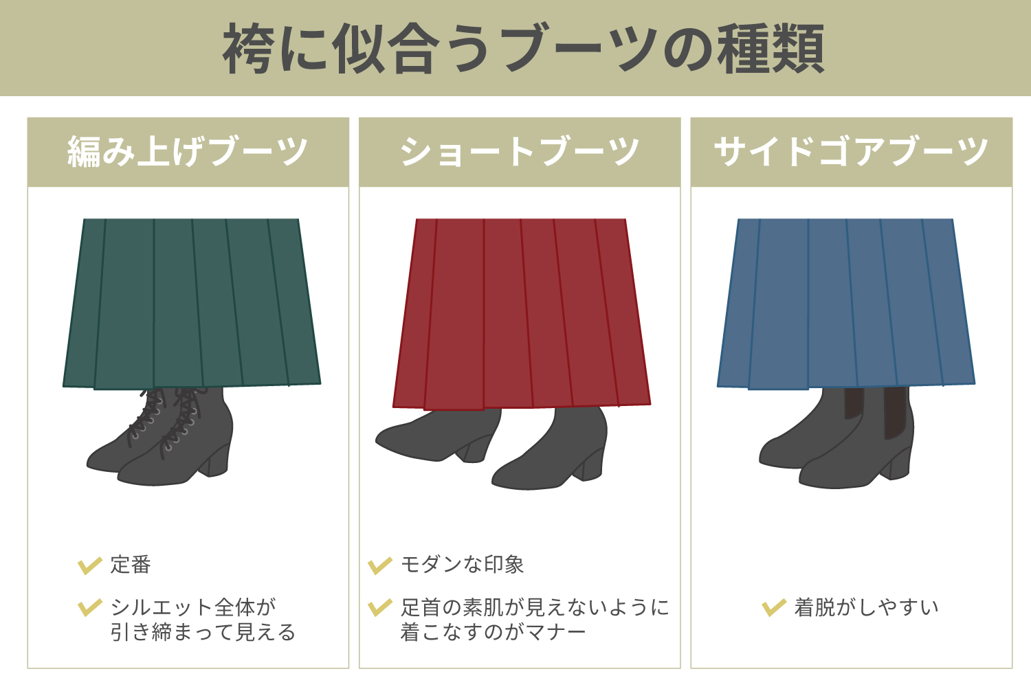 >袴に合うブーツの種類にはどのようなものがある？