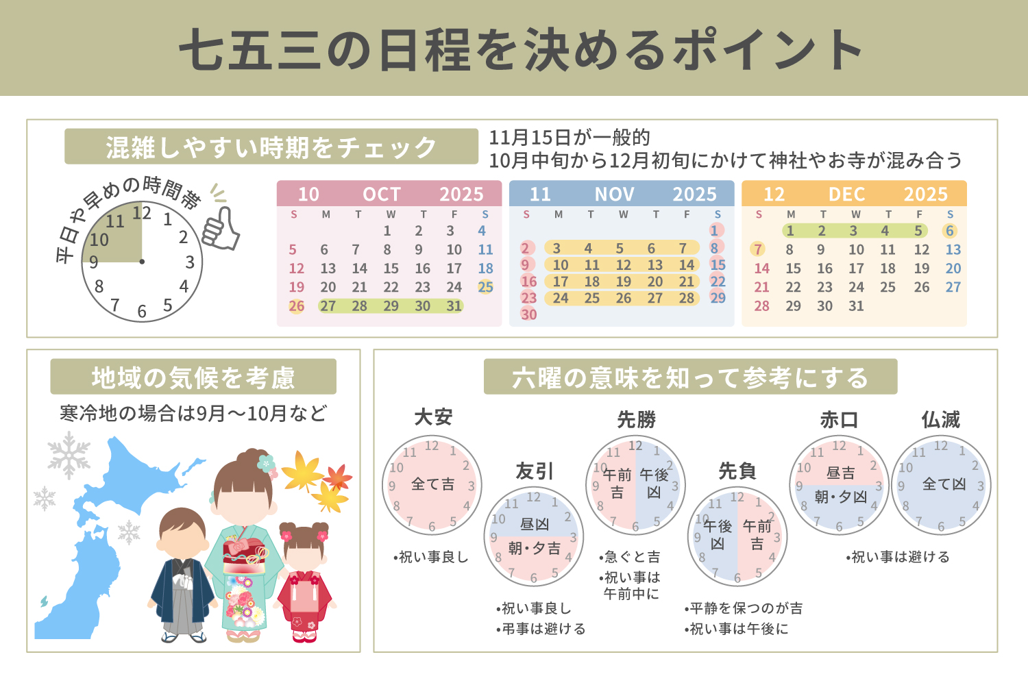 七五三はいつやる？日程を決める際のポイント