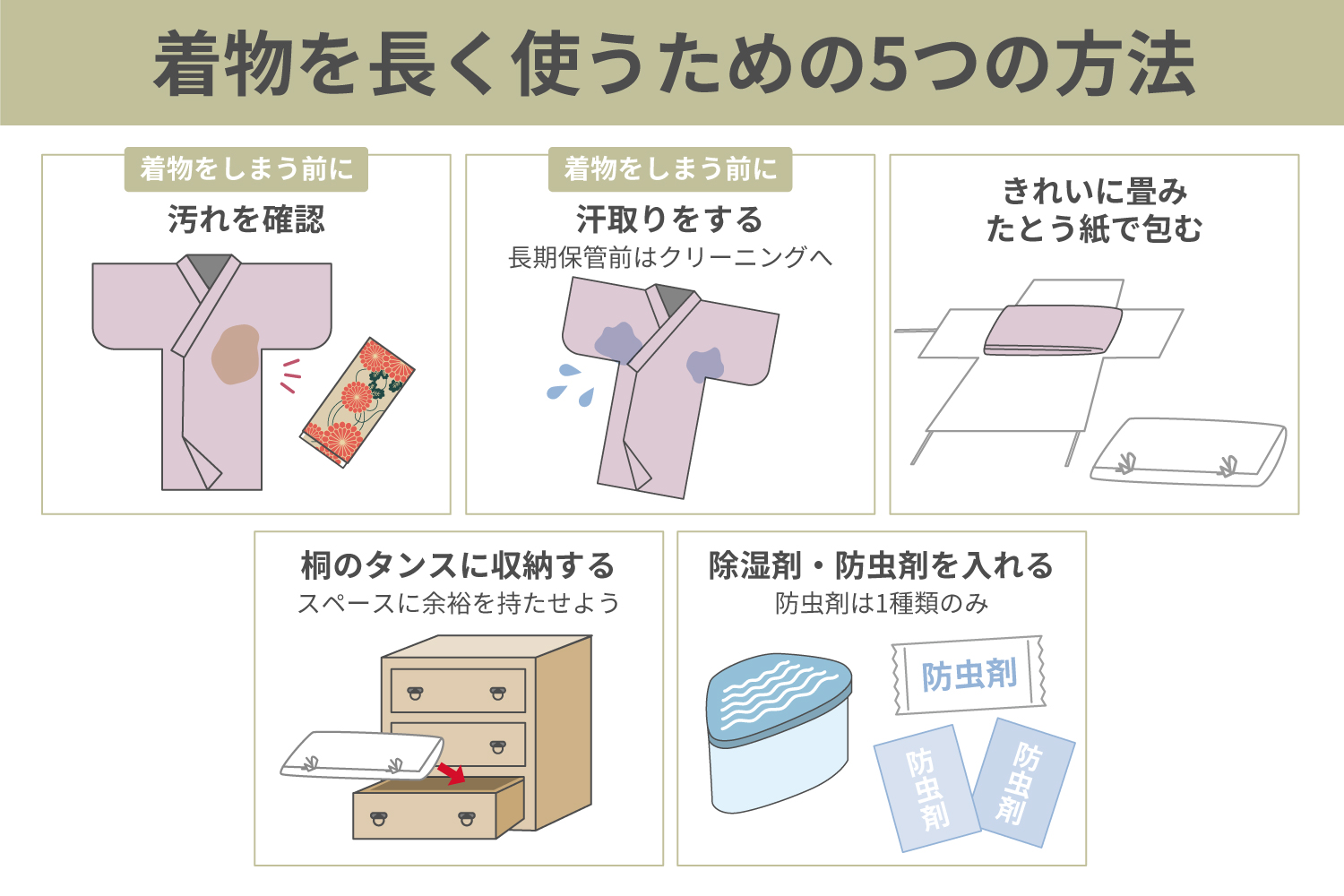 着物を大切に保管するための5つの方法
