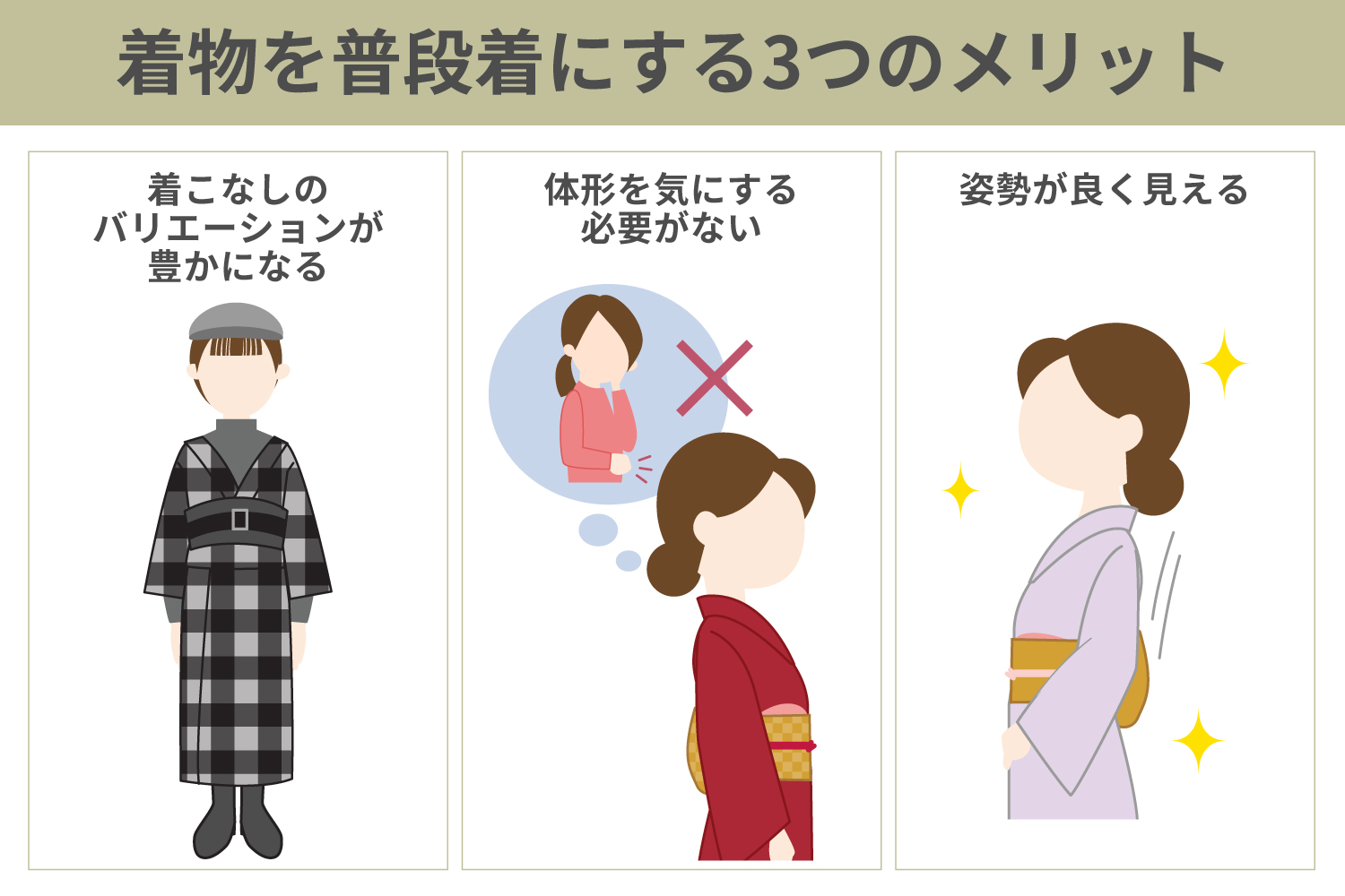 着物を普段着にするメリット