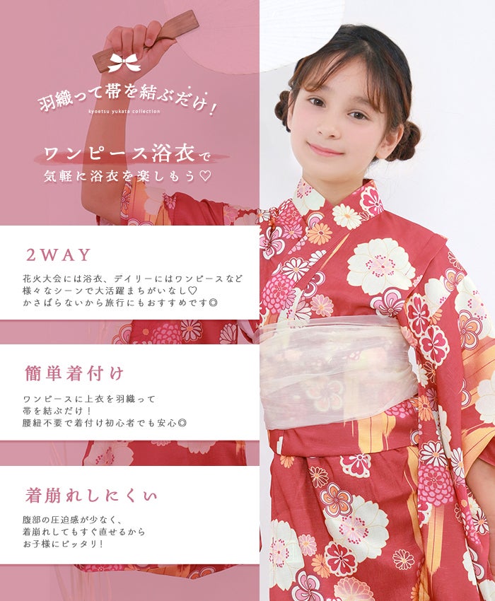 セパレート浴衣説明