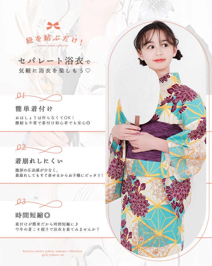 セパレート浴衣説明